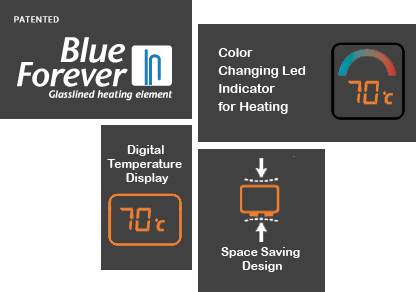 best water heater infographic